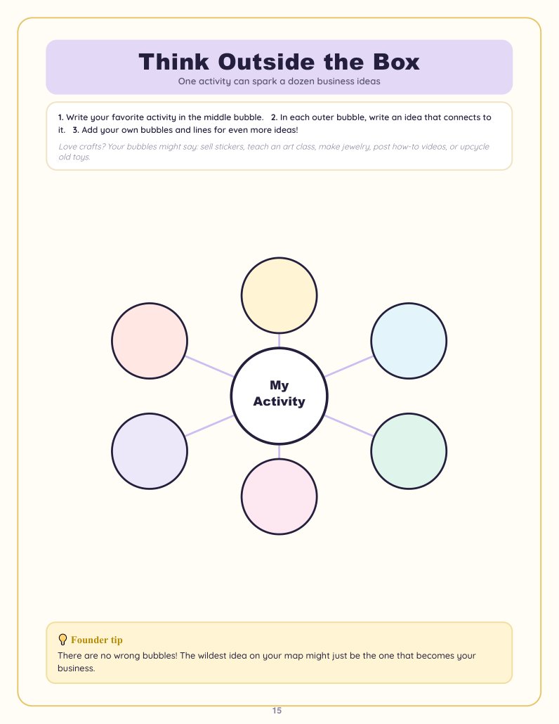 Think Outside the Box page